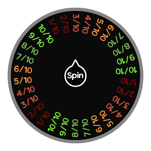 Ratings]°•\-♤ | Spin The Wheel - Random Picker