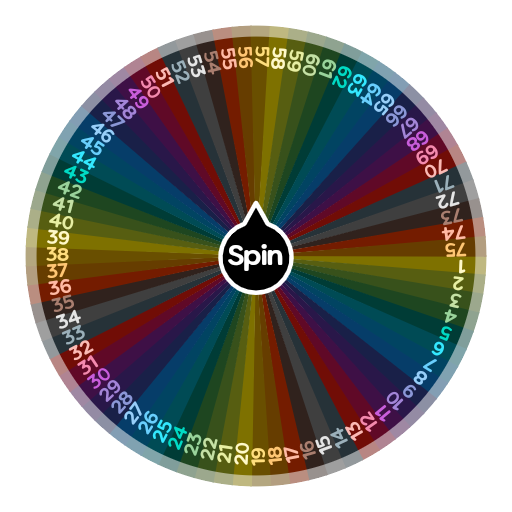 Numbers | Spin The Wheel - Picker