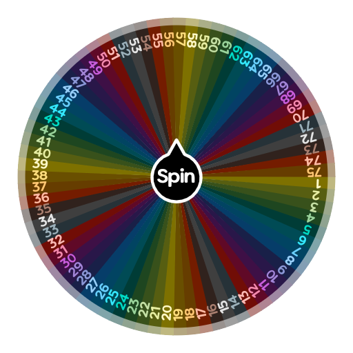 random spinning wheel generator