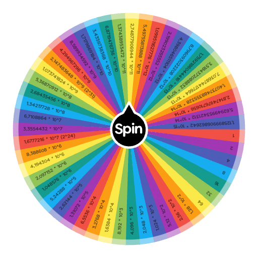 Wheel of Fortune Tropical  ニシ 2048+: Over a Quadrillion | Spin the Wheel - Random Picker
