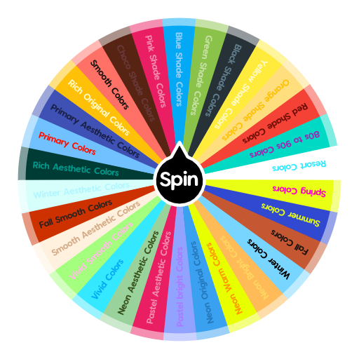 Of names wheel Best Spinners