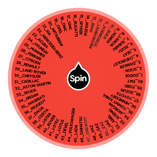 60 Car Brands Spin The Wheel App