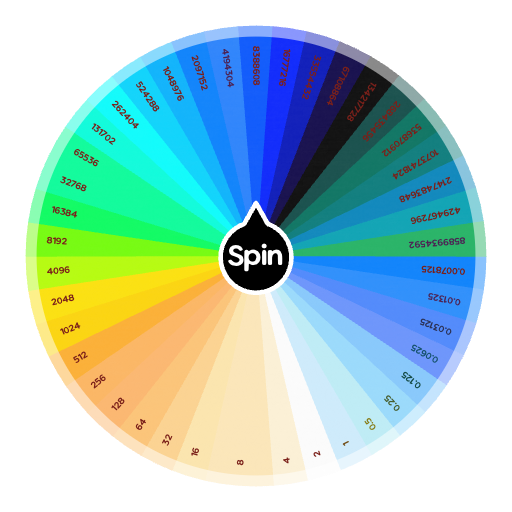 Abnormal 2048 | Spin the Wheel - Random Picker