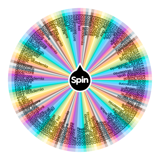 Aesthetics Masterlist | Spin The Wheel - Random Picker