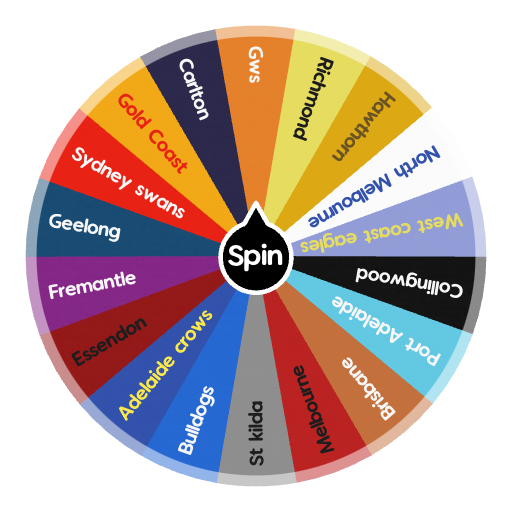 Wheel Of Chance Round 2  Afternoon Footy 