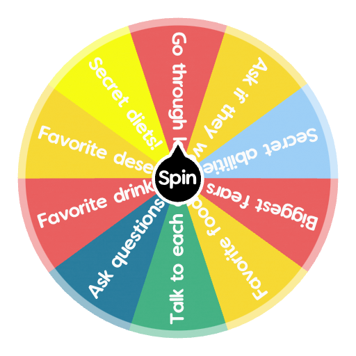 Random Afternoon Afternoon activities (herbivore pack edition) | Spin The Wheel - Random ...