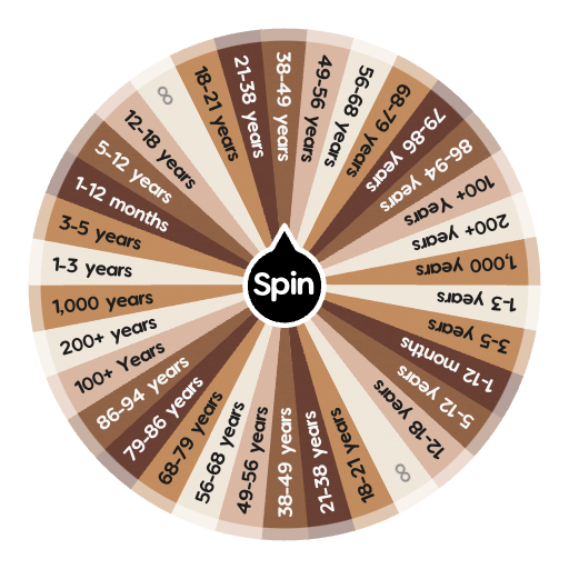 Age | Spin the Wheel - Random Picker