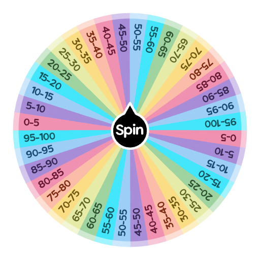 Age | Spin The Wheel App