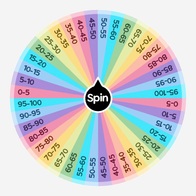 Share more than 55 anime character spin the wheel super hot - in.cdgdbentre