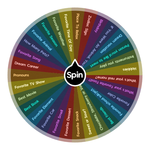 All About You | Spin the Wheel - Random Picker