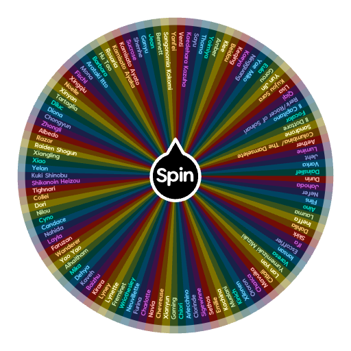All genshin characters (Playable+Few extras) | Spin The Wheel - Random ...