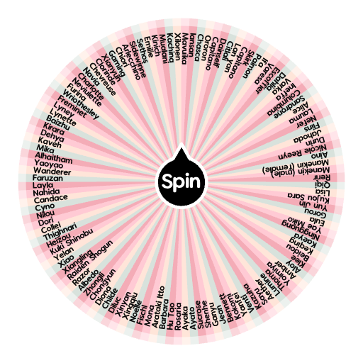 All Genshin Impact characters v6.2 | Spin The Wheel - Random Picker