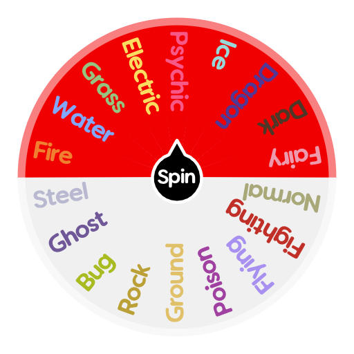 All Pokemon Types | Spin Wheel - Random Picker