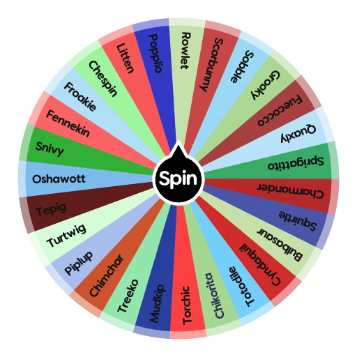 All starters (Up to gen 9) | Spin the Wheel - Random Picker