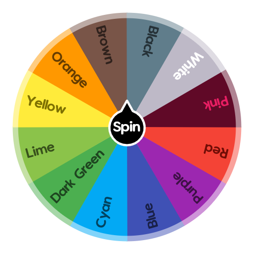 Among Us Emote Ideas (Turns the Quick Chat Wheel Into an Emote Wheel) : r/ AmongUs