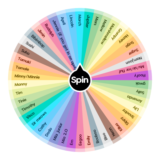 Animal names (mostly for cats) | Spin The Wheel App
