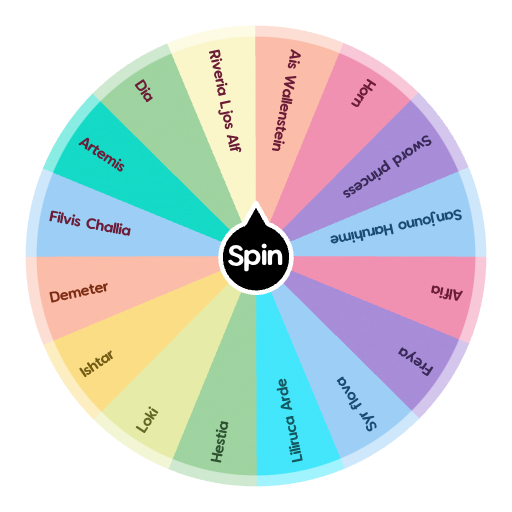 Anime - Danmachi [waifu's] | Spin The Wheel App