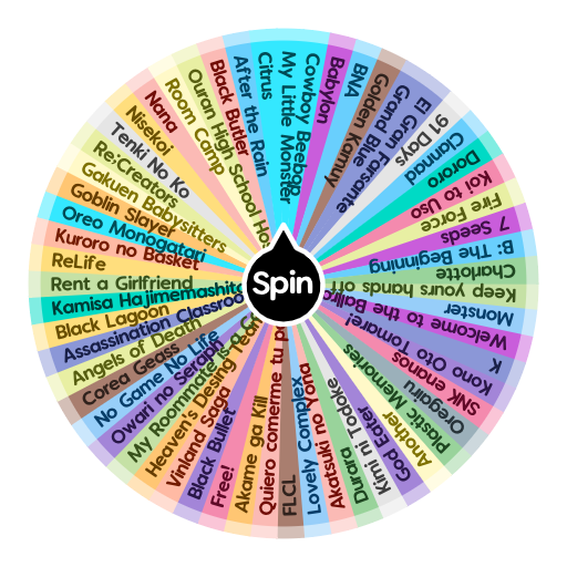 Type of Edit (anime) •  Spin the Wheel - Random Picker