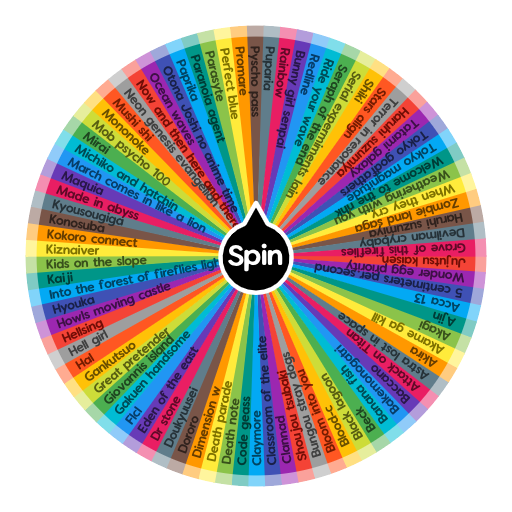 Anime wheel spin : r/SpinTheWheelApp