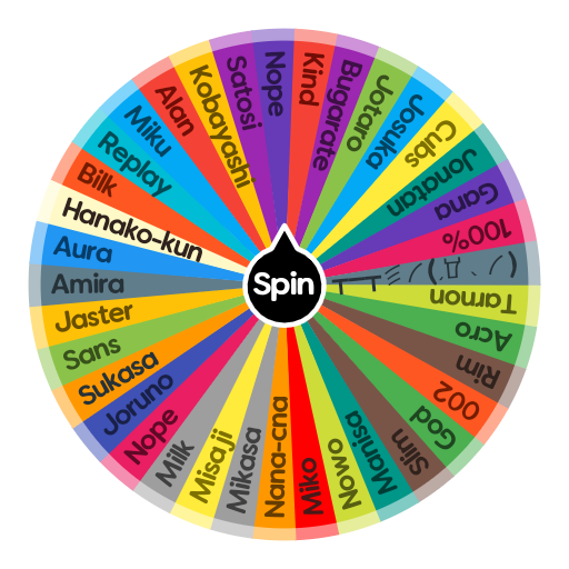 Update more than 54 anime characters spin wheel latest  induhocakina