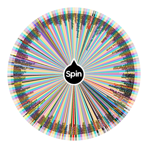 random anime generator wheel