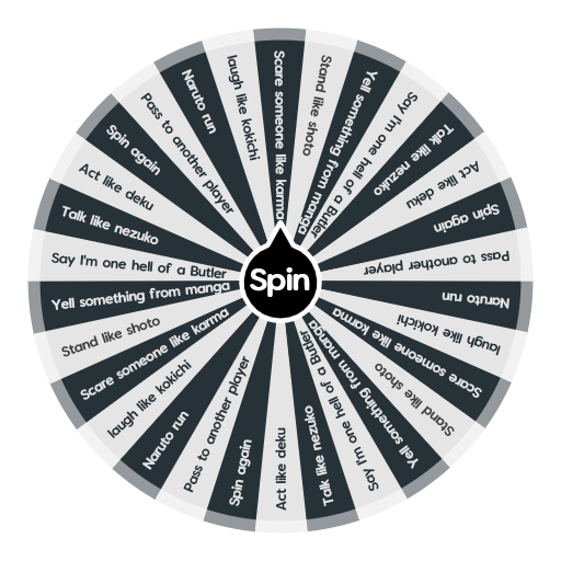Update more than 54 anime characters spin wheel latest - in.duhocakina