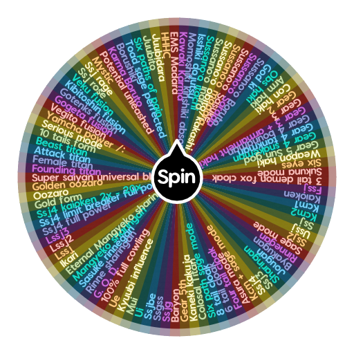 Anime Forms  Spin the Wheel - Random Picker