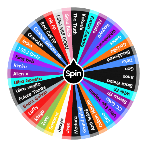Update more than 54 anime characters spin wheel latest - in.duhocakina