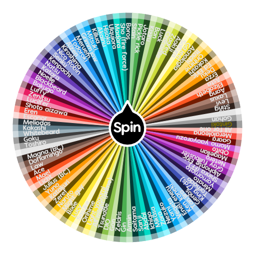 Anime Character Wheel Spin