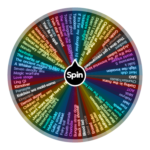 Anime character wheel [Not all Anime characters] : r/SpinTheWheelApp