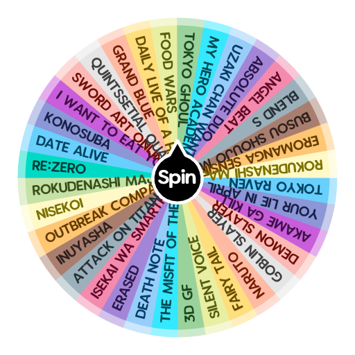 Anime Characters Wheel All Animes for the Edit WHO IS THE STRONGEST