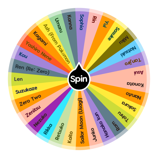 Anime Character Wheel Not All Anime Characters  Spin The Wheel  Random  Picker