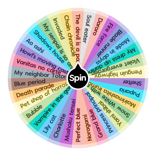all anime characters spin the wheel｜TikTok Search