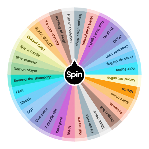 I put everyones names in a randomized wheel than spun for a random rank  We can agree to disagree wheel  robeyme