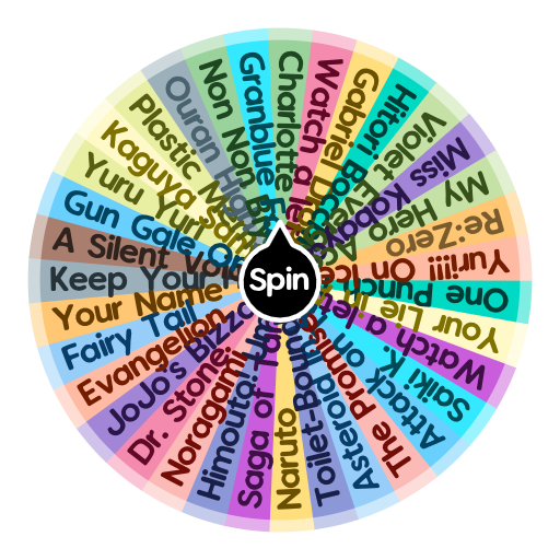 Discover 58+ spin the wheel anime - in.duhocakina