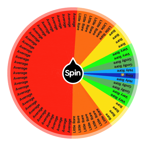 Luck Randomizer Are you lucky? | Spin The Wheel - Random Picker