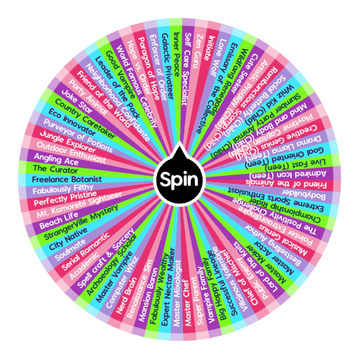 Aspirations (The Sims 4) | Spin the Wheel - Random Picker