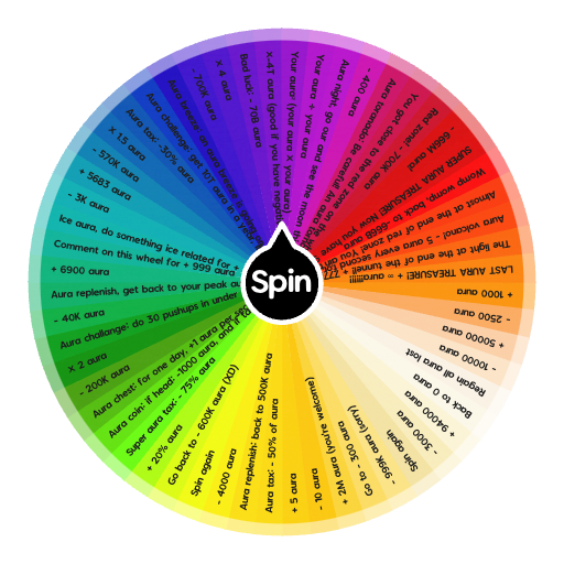 Aura wheel | Spin the Wheel - Random Picker