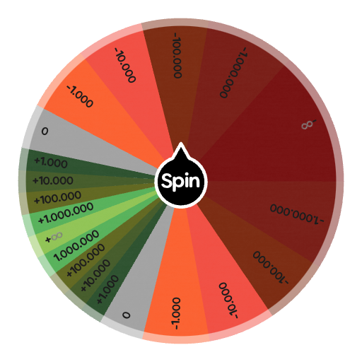 Aura | Spin the Wheel - Random Picker