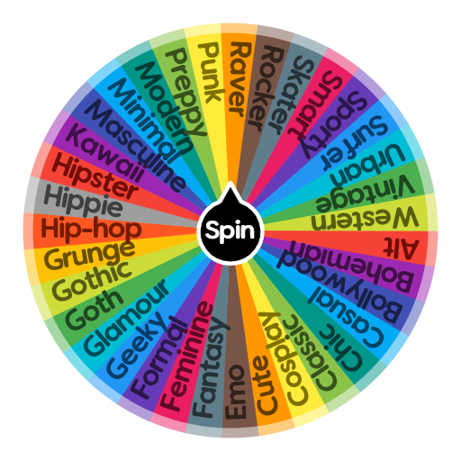 Avakin Fashion Randomiser | Spin The Wheel App