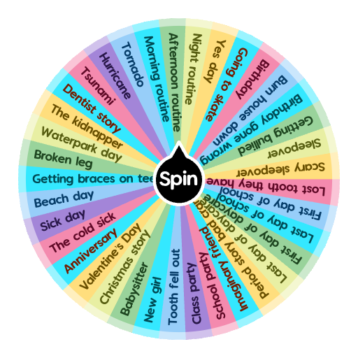 Avatar world story | Spin The Wheel - Random Picker