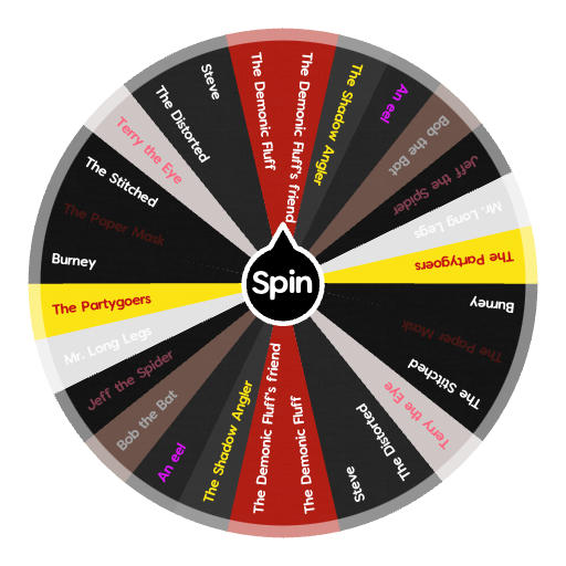 The Backrooms Levels  Spin the Wheel - Random Picker