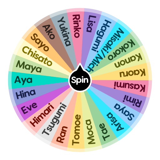 Bandori Character Names According to Automatic Google Translate : r/ BanGDream