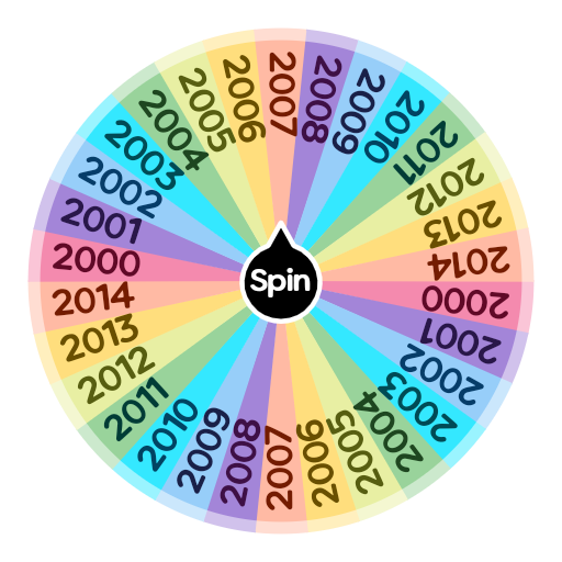 Best year to be born in Spin The Wheel App
