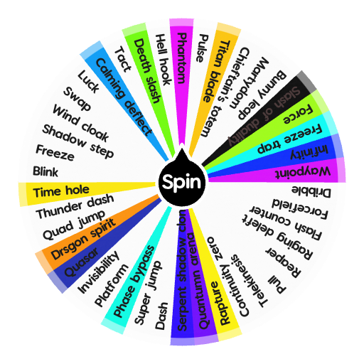 Blade ball abilities (add abilities that comes) | Spin the Wheel ...