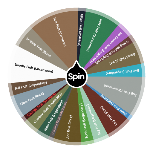 Blox Fruit Fanmade Fruits🥚 Spin The Wheel Random Picker