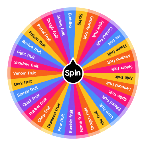 What is your best spin? : r/bloxfruits