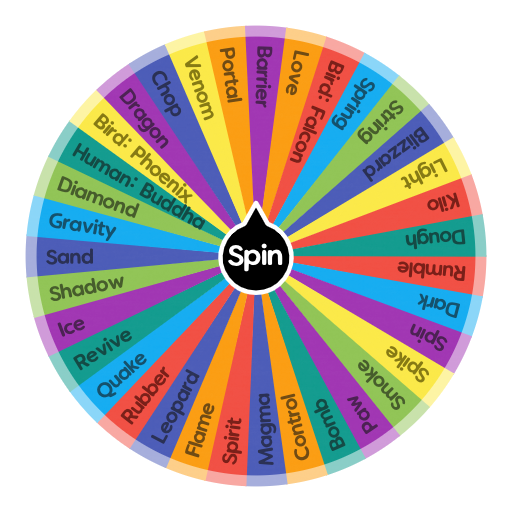 Blox Fruits Wheel (Zioles chances) : r/SpinTheWheelApp