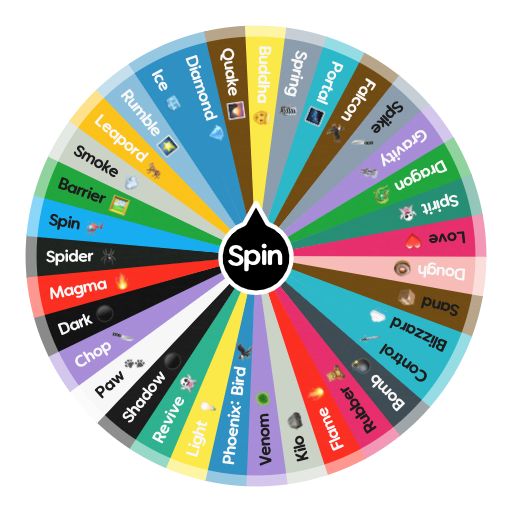 Blox Fruit  Spin the Wheel - Random Picker