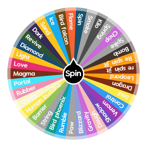 Roblox : Blox Fruits  Spin the Wheel - Random Picker